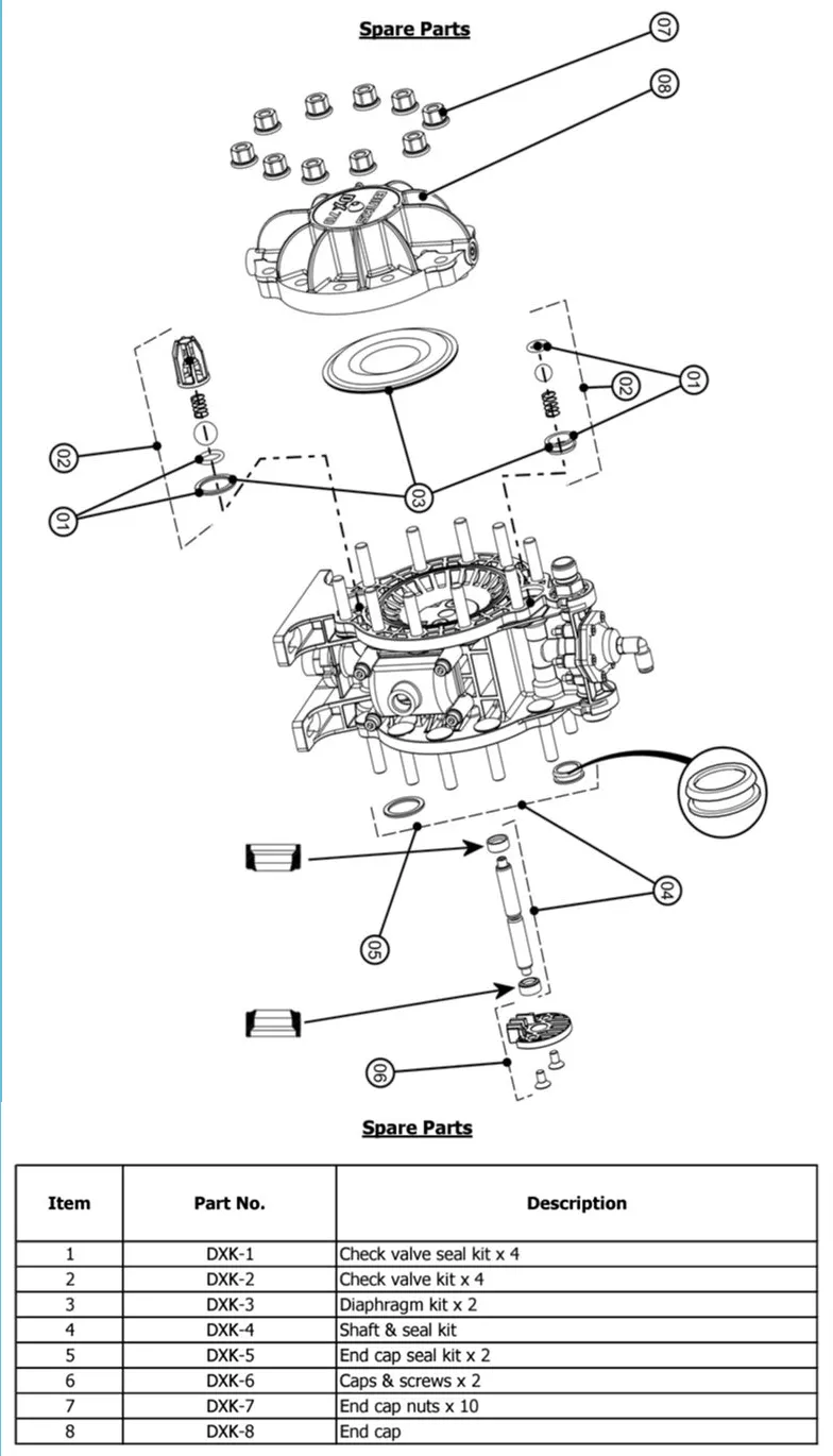 Binks DXK-3 Diaphragm Kit