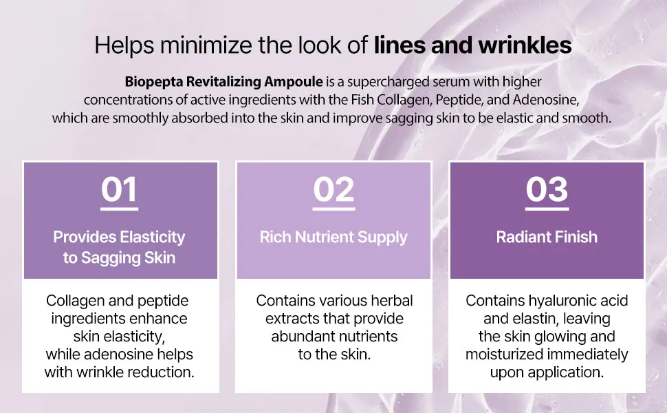 DR LAB Biopepta Revitalizing Ampoule