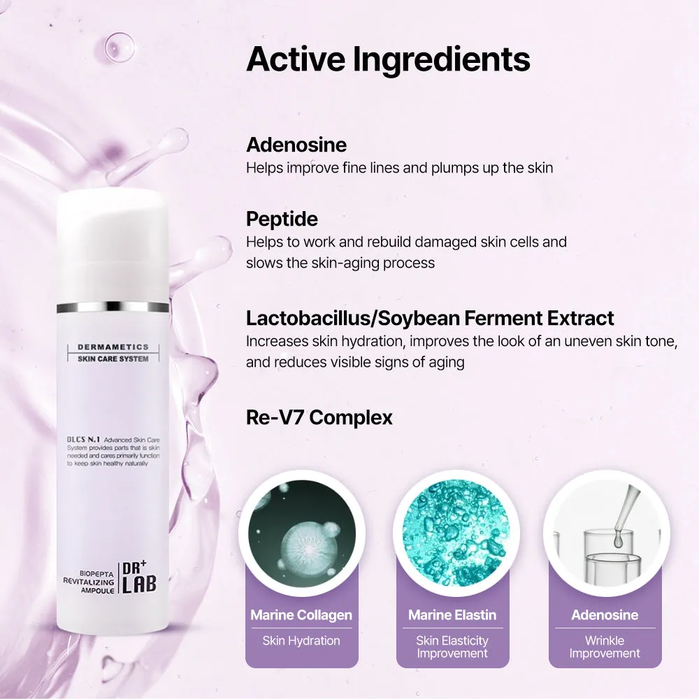 DR LAB Biopepta Revitalizing Ampoule