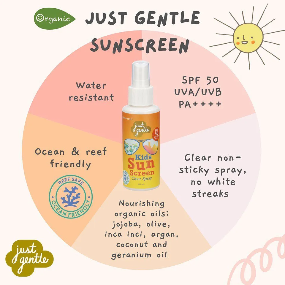 Just Gentle Kids Sunscreen Spray - SPF 50/UVA - Non Nano Mineral Based Formula