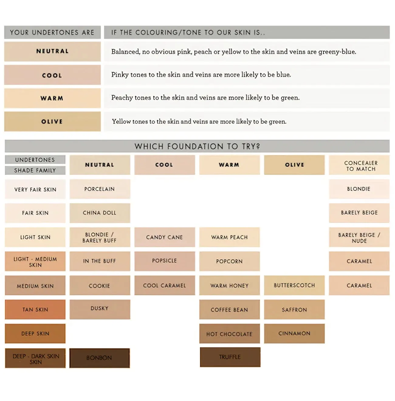 Lily Lolo Popcorn Mineral Foundation