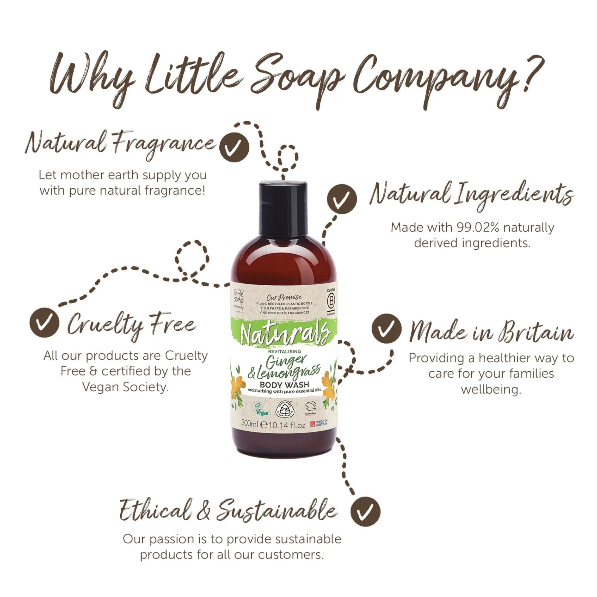 Naturals Ginger & Lemongrass Body Wash 300ml