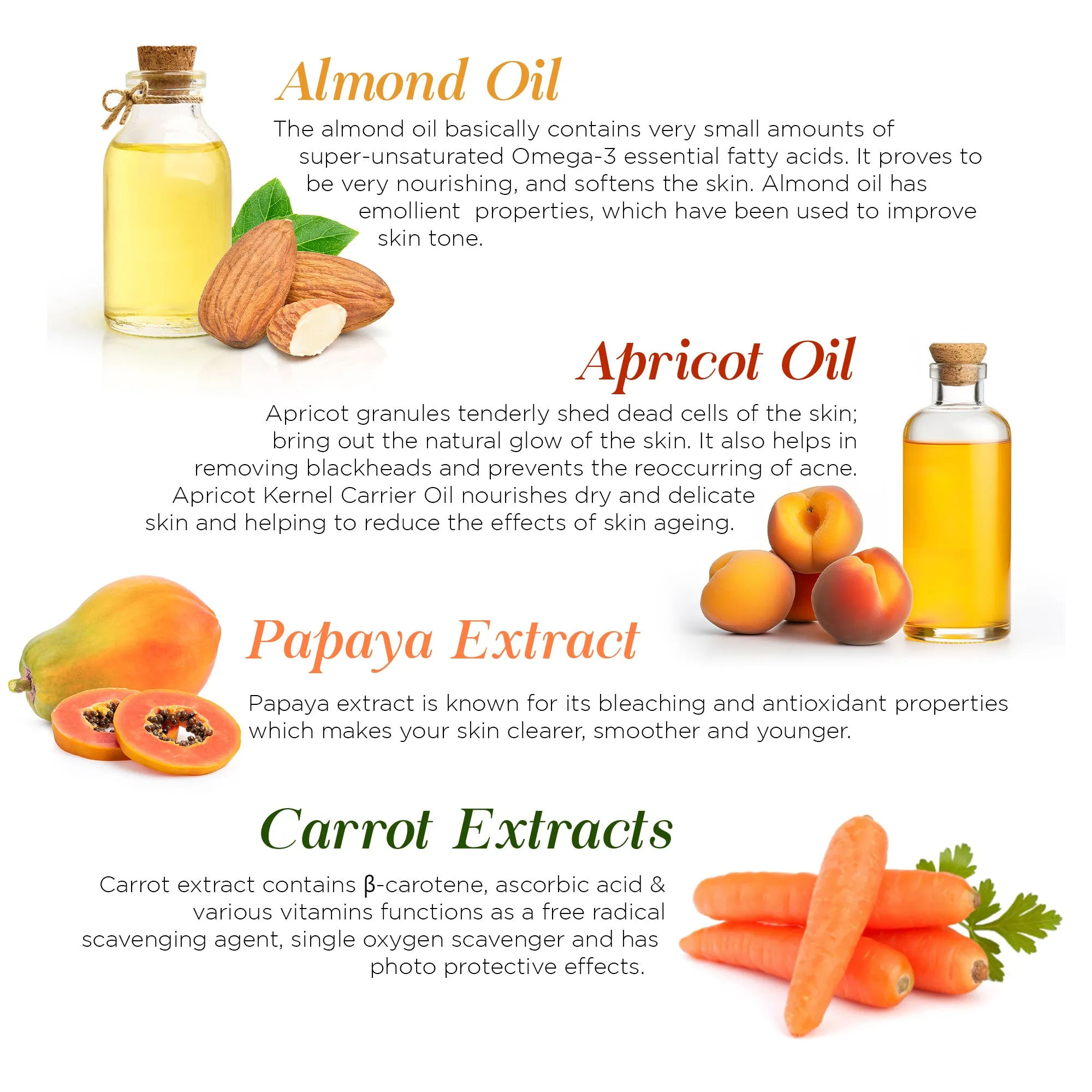 Papaya Facial Kit | Helps reduce Pigmentation & Blemishes