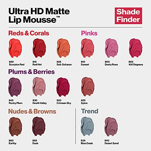 REVLON Ultra HD Lip Mousse Hyper Matte, Longwearing Creamy Liquid Lipstick in Red / Coral, Red Hot (815), 0.2 oz